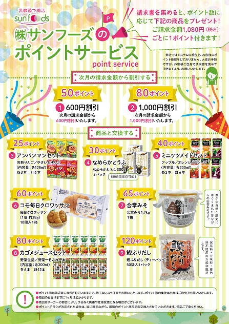 ポイント還元サービス01